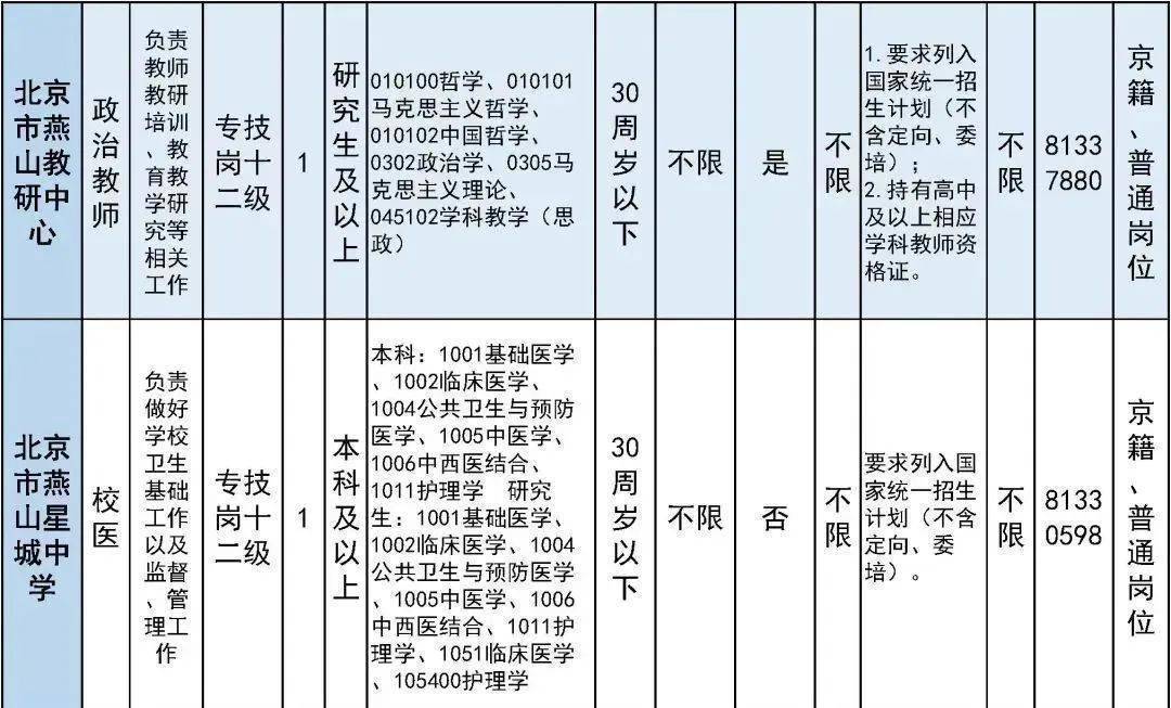 北京宿管老师最新招聘启事，探索职业发展，新机遇等你来挑战