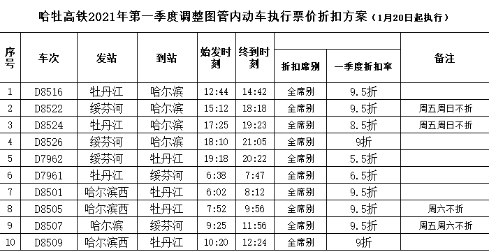 第1144页