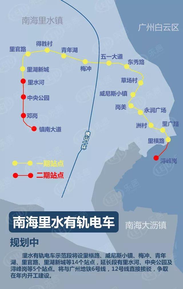 佛山里水地铁最新规划，构建高效便捷交通网络