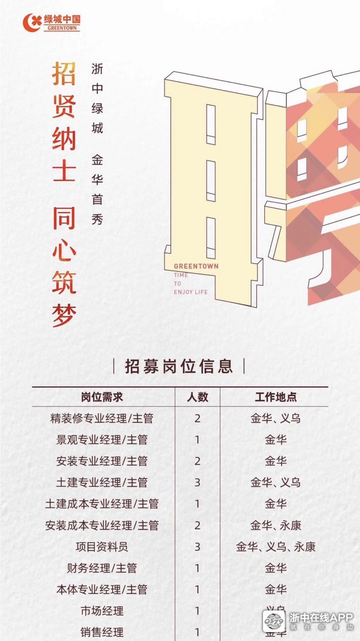 濮阳绿城超市招聘启事发布，职位空缺等你来挑战