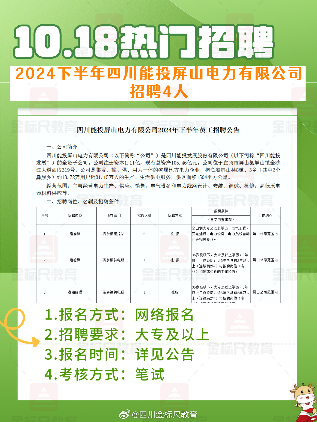 荆门叶威招聘信息与职业发展机遇深度探讨