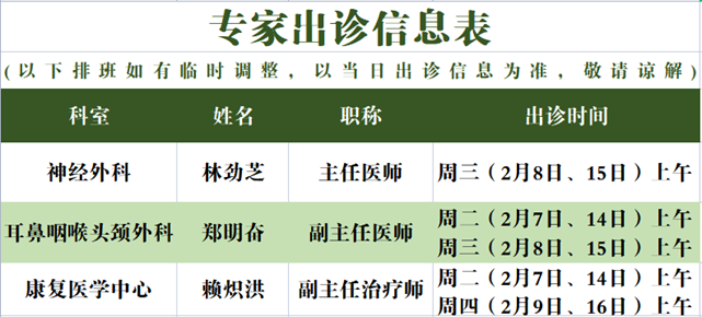 管晓春医生最新出诊时间，患者至上的健康守护者