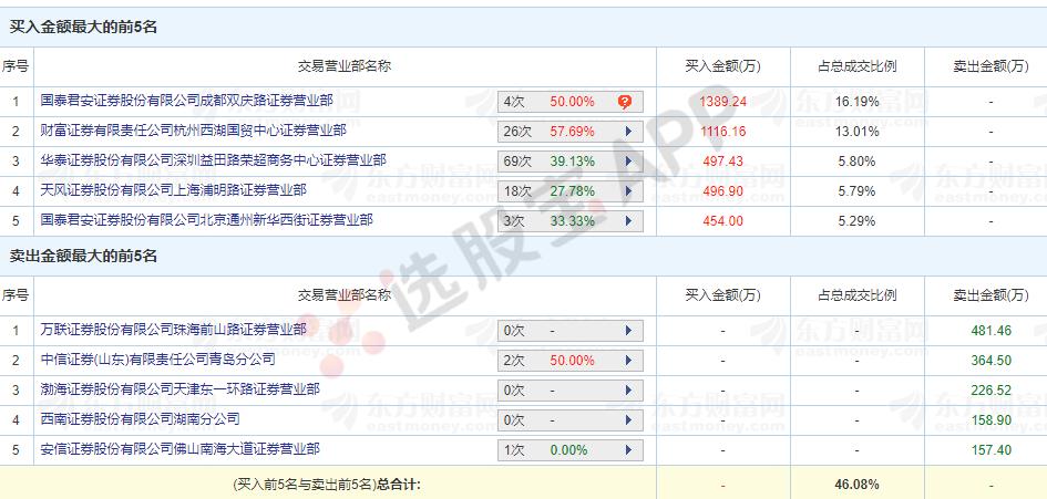 天夏智慧引领科技创新，塑造未来智能生态的最新动态