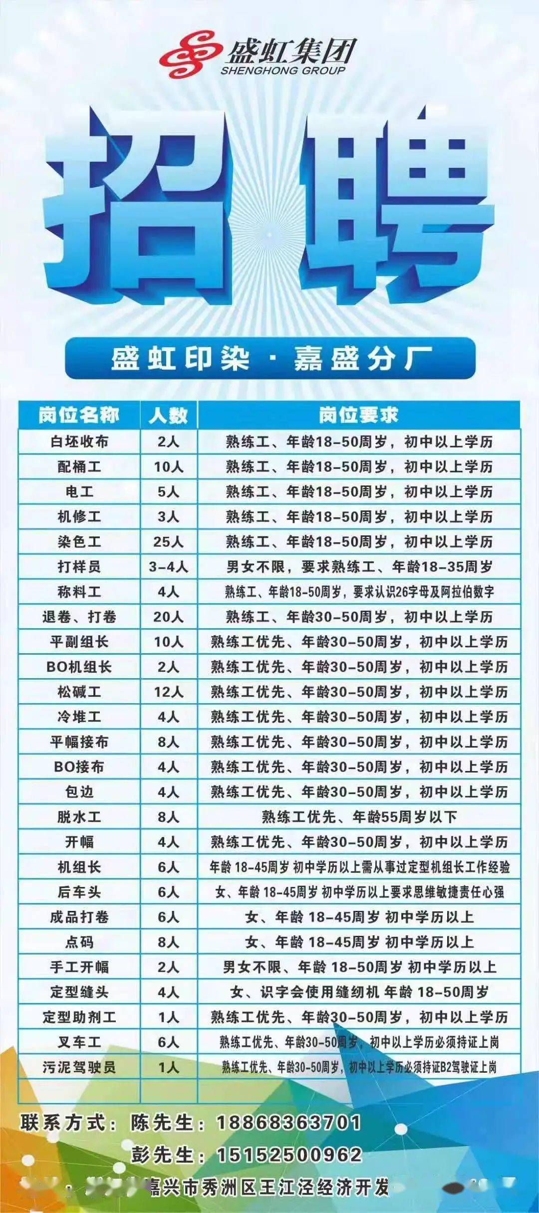 晋江安海最新招聘信息，广泛影响下的职业机遇探寻