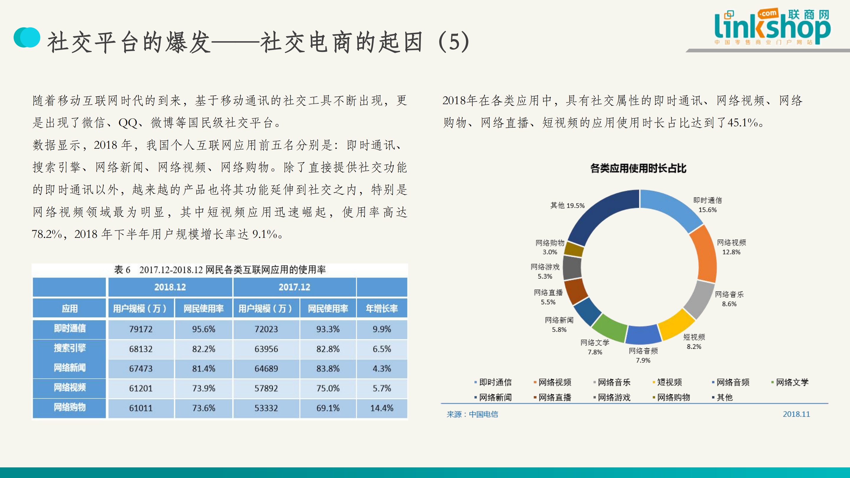 龙炎电商调查最新进展报告揭秘