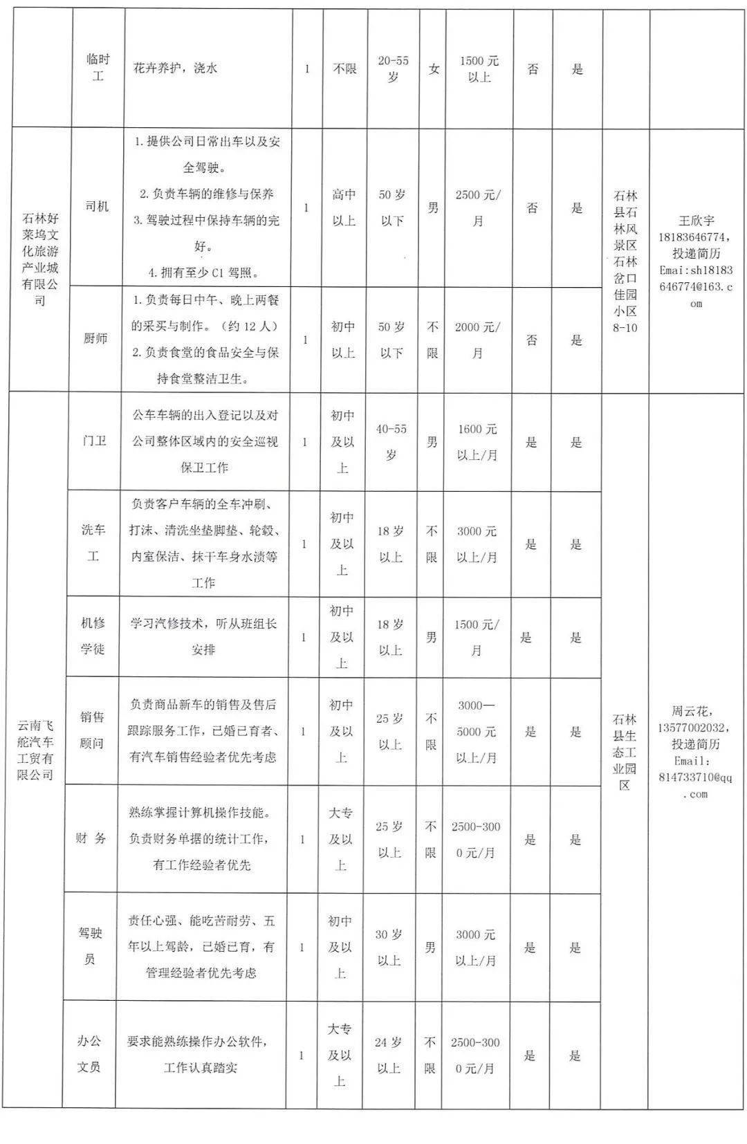 古林镇最新招聘动态与机会深度探讨