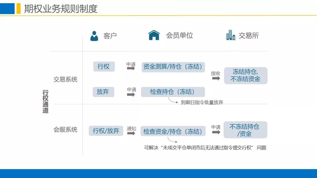 管家婆一码一肖,重要性解释落实方法_标准版90.65.32