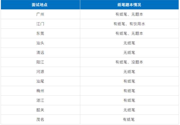 广东八二站最新消息,经典解释落实_升级版8.163