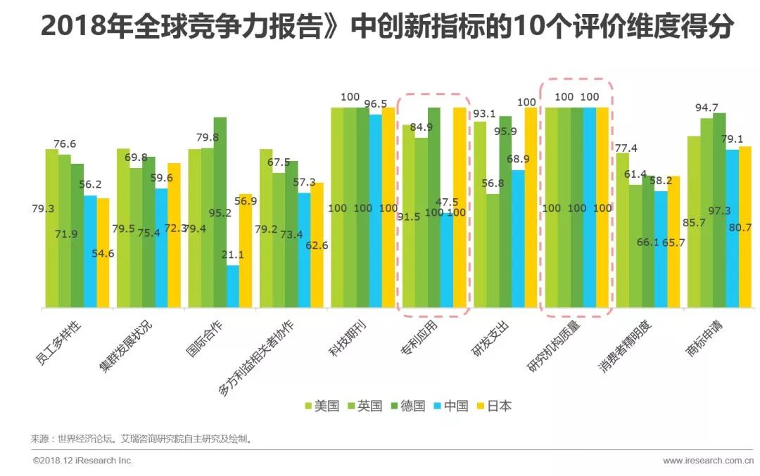 2024新澳天天资料免费大全,数据驱动执行方案_专业版6.713