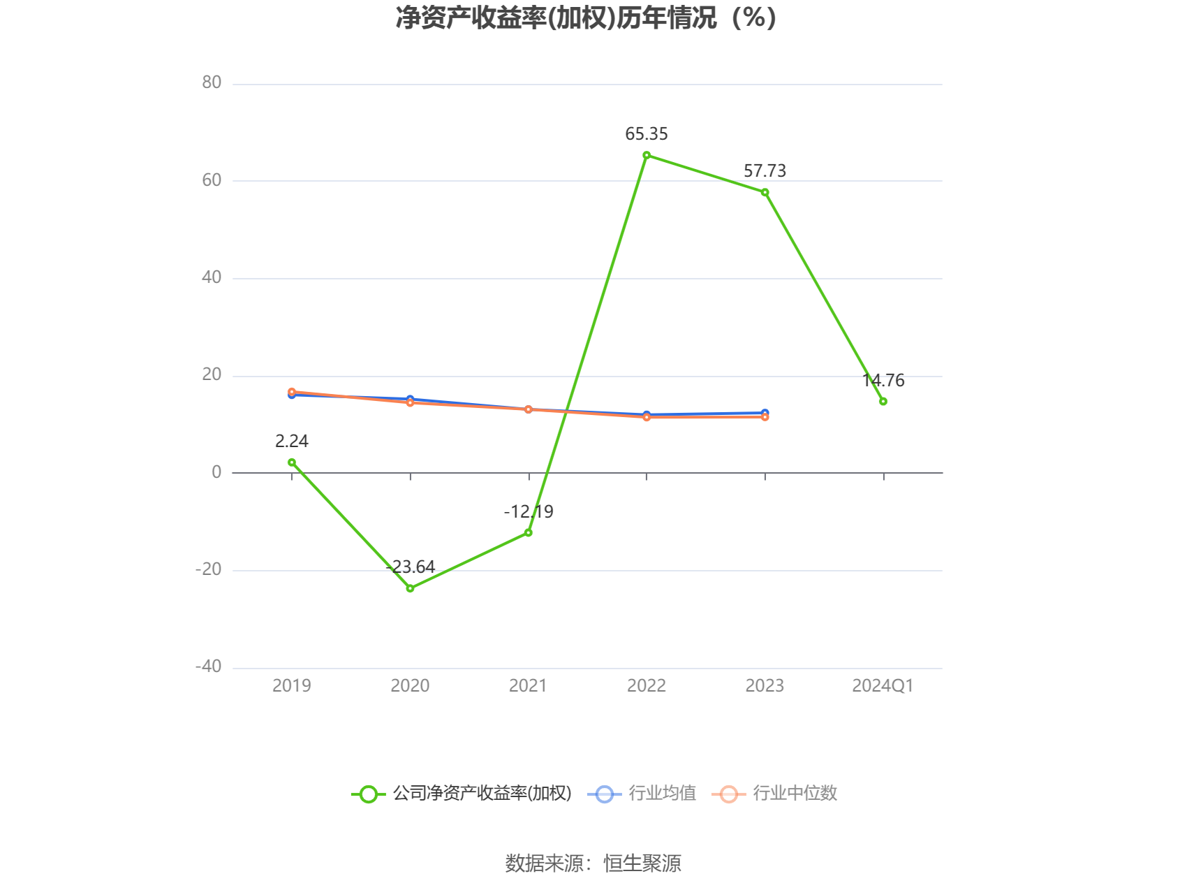 2024最新奥马免费之料,效率资料解释落实_动态版2.236