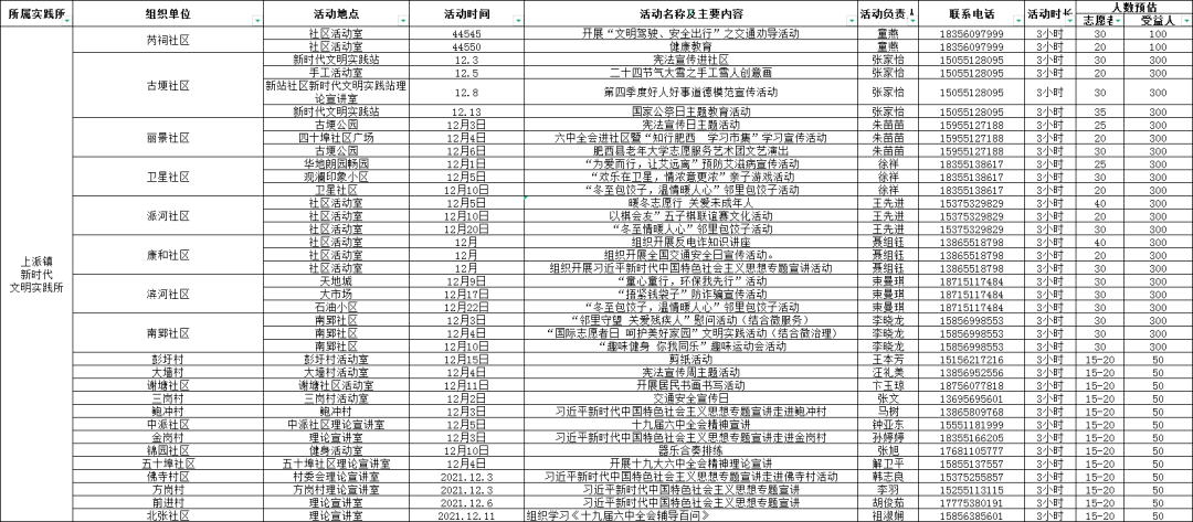 新奥门资料大全正版资料2024年,涵盖了广泛的解释落实方法_标准版90.65.32