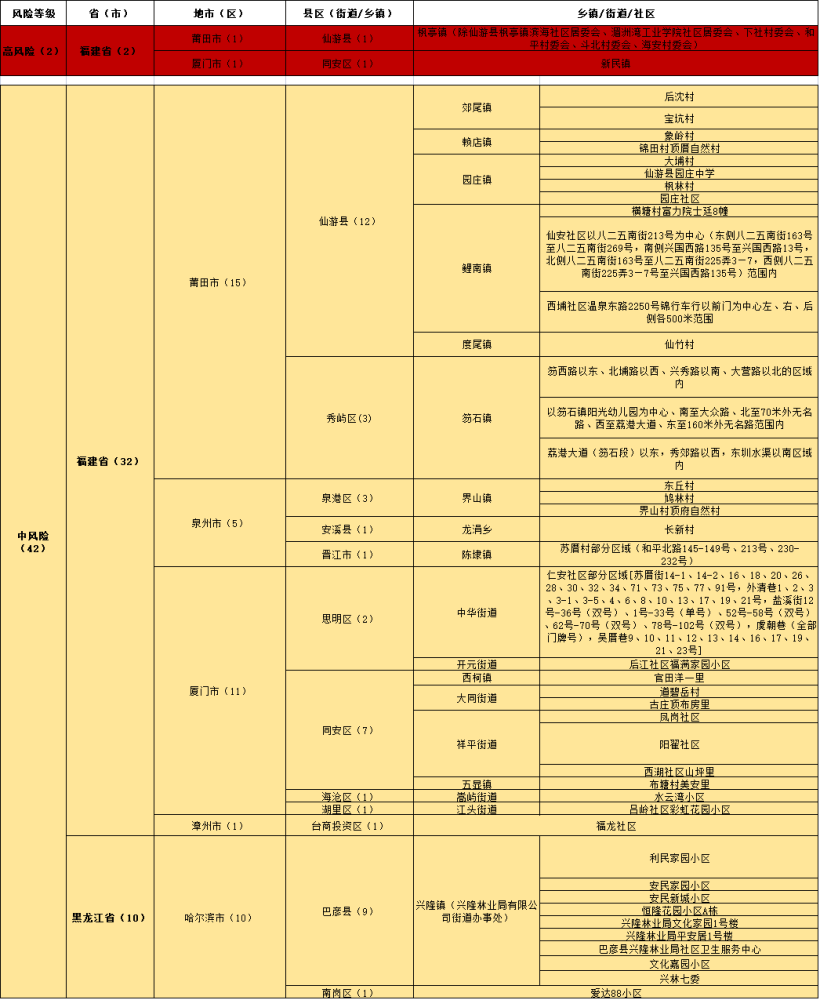 精准新澳门内部一码,决策资料解释落实_豪华版180.300