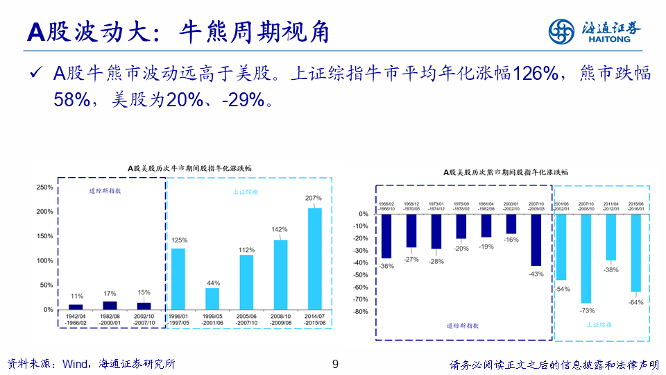 一万零一种可能 第4页