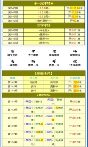 新澳门精准四肖期期中特澳门大众网,平衡性策略实施指导_精简版105.220