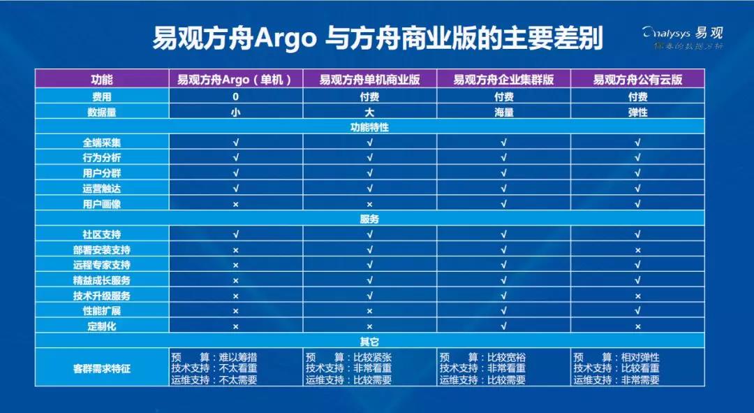 2024管家婆精准资料第三,数据驱动执行方案_标准版90.65.32