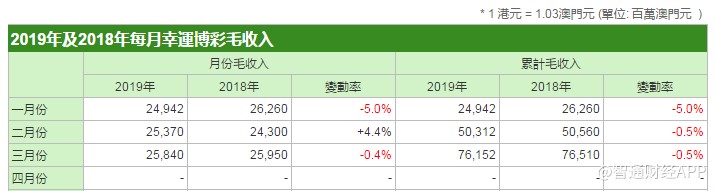 新澳门资料精准免费,收益成语分析落实_游戏版6.336