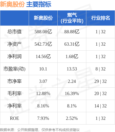 2024新奥今晚开什么213期,收益成语分析落实_豪华版180.300