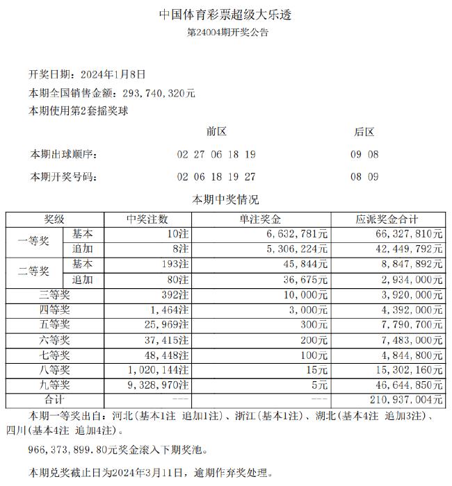 新澳好彩免费资料查询2024期,完善的执行机制解析_豪华版180.300