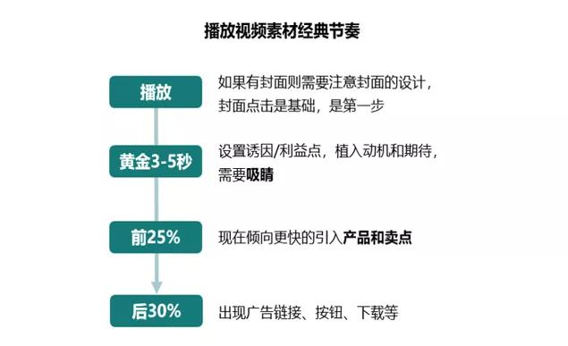 香港免费资料大全一,高度协调策略执行_游戏版256.183