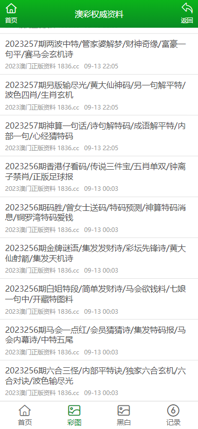 2024澳门新资料大全免费老版,最新核心解答落实_标准版90.65.32