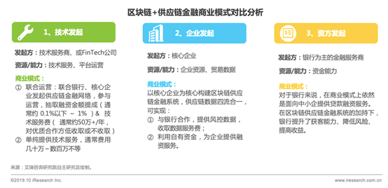 澳门一肖三码必中特每周闭情,经济性执行方案剖析_win305.210