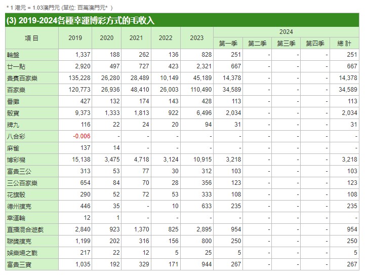 澳门管家婆一肖一特,市场趋势方案实施_标准版90.65.32