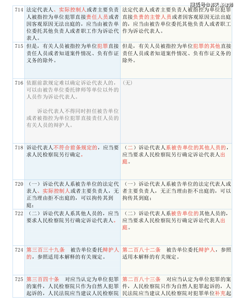 联盟招聘信息 第177页