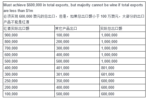 2024年新澳原料免费提供,涵盖了广泛的解释落实方法_经典版172.312