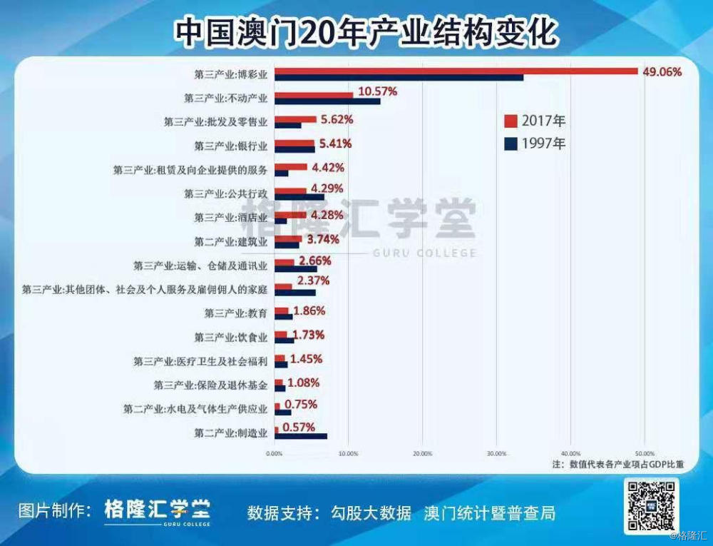 精准澳门资料,国产化作答解释落实_win305.210