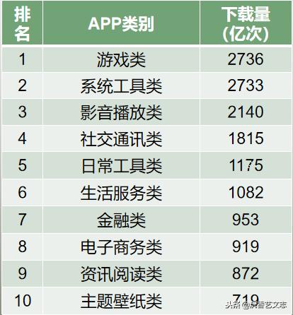 2024全年经典资料大全,数据资料解释落实_游戏版256.183