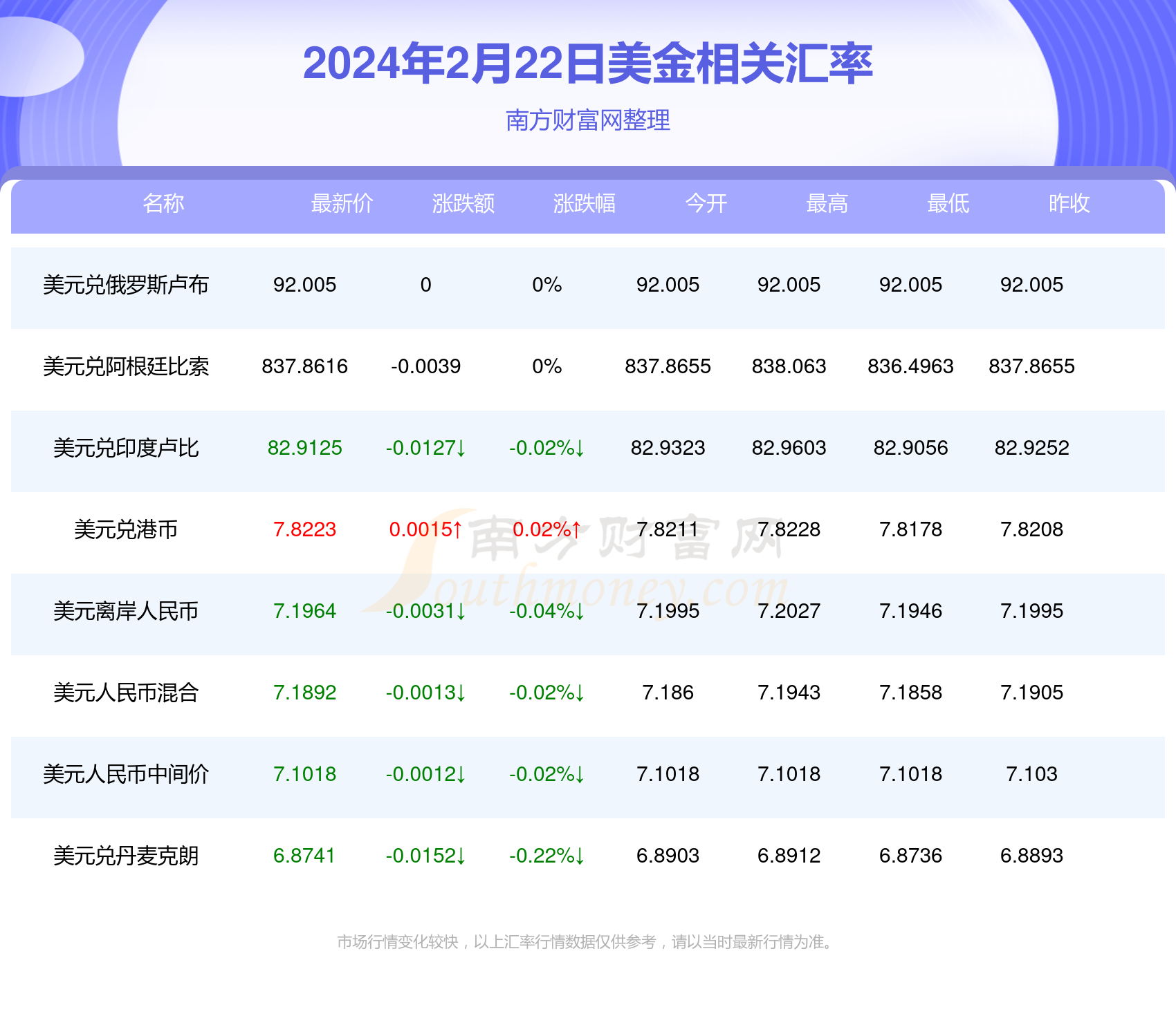 新澳天天开奖资料大全最新开奖结果今天,时代资料解释落实_AR版7.672