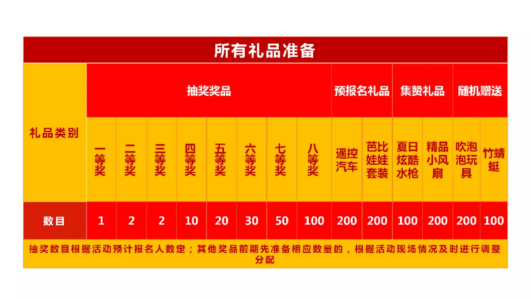 刘伯温全年资料免费大全,动态调整策略执行_模拟版9.232