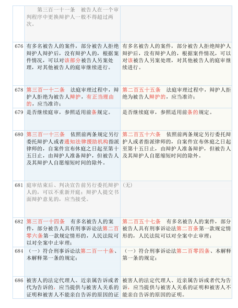 马会传真…澳冂,国产化作答解释落实_游戏版1.967