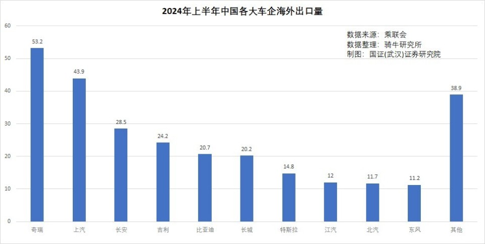 2024年澳门天天开好大全,市场趋势方案实施_入门版2.928