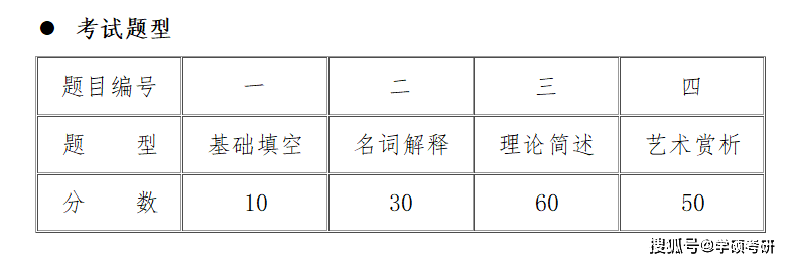 新奥2024年免费资料大全,最新正品解答落实_特别版2.336