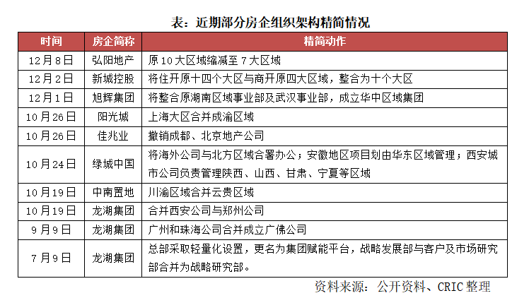 2024澳门资料免费,高度协调策略执行_精简版105.220