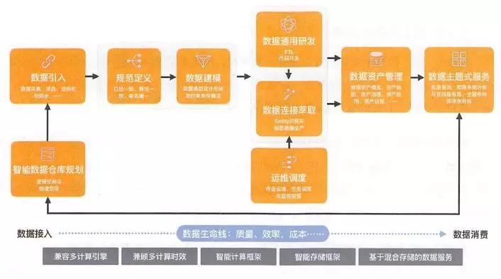 丿萝莉丶兔灬 第3页