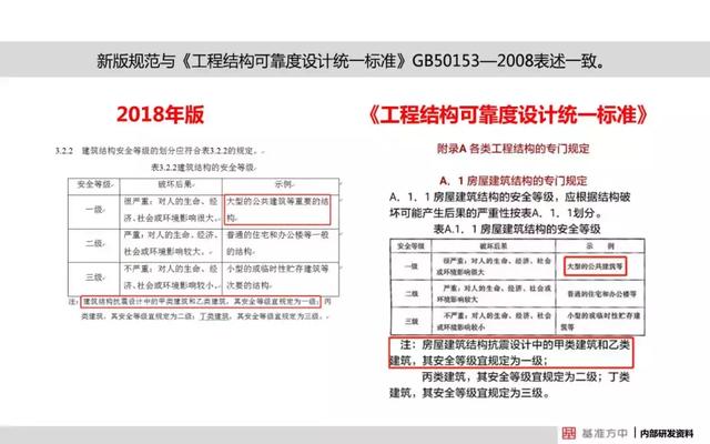 澳门一肖,全面解答解释落实_开发版1