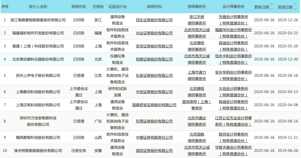 2024全年正版资料大全,科技成语分析落实_豪华版8.713