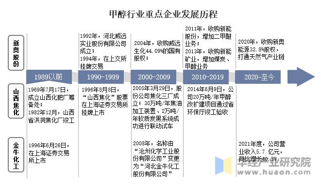 新奥免费资料全年公开,正确解答落实_创意版2.362