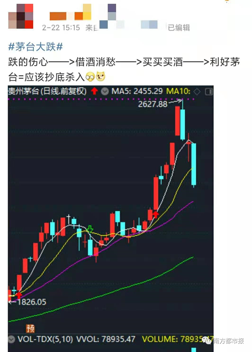 股市行情最新消息今天大跌原因,整体规划执行讲解_3DM2.627