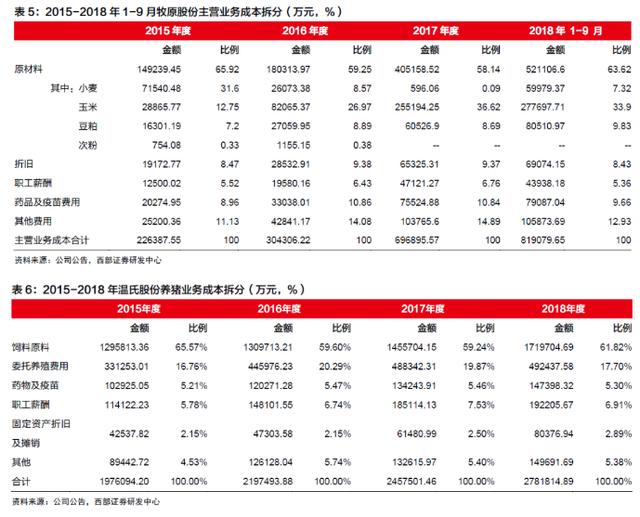 2024今晚澳门开奖号码,诠释解析落实_标准版90.65.32