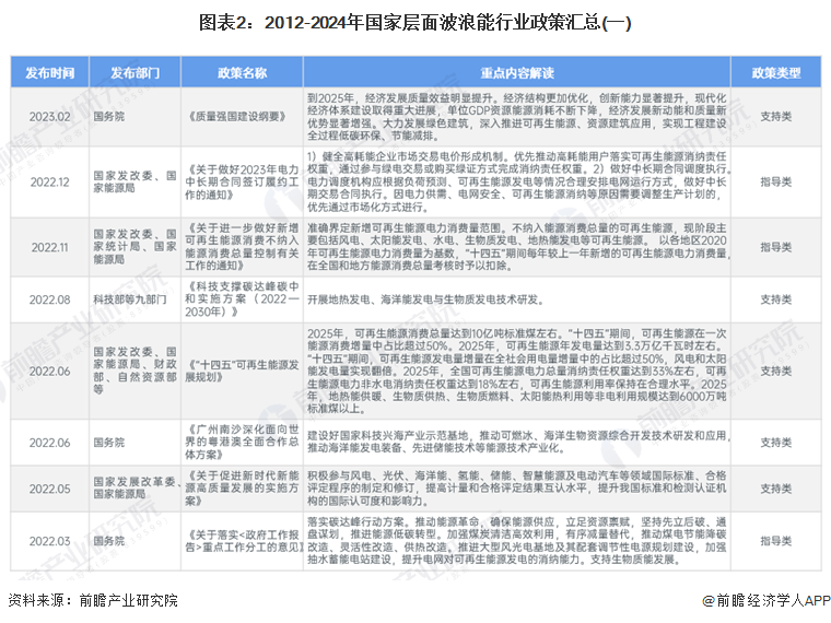 2024资料大全,准确资料解释落实_Android256.183