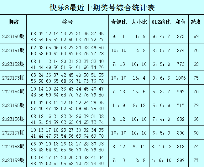 新澳门一肖一码必中,涵盖了广泛的解释落实方法_标准版3.66