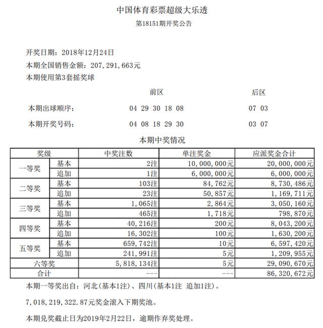 494949最快开奖494958,全面理解执行计划_HD38.32.12