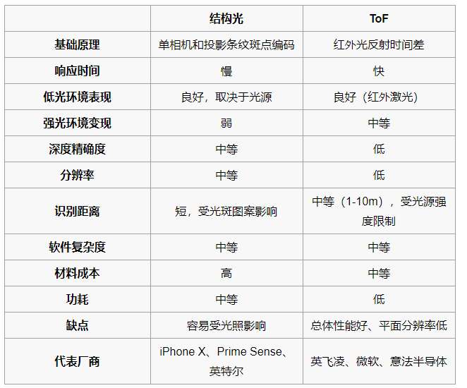 新澳门彩最新开奖记录查询表下载,时代资料解释落实_旗舰版3.639