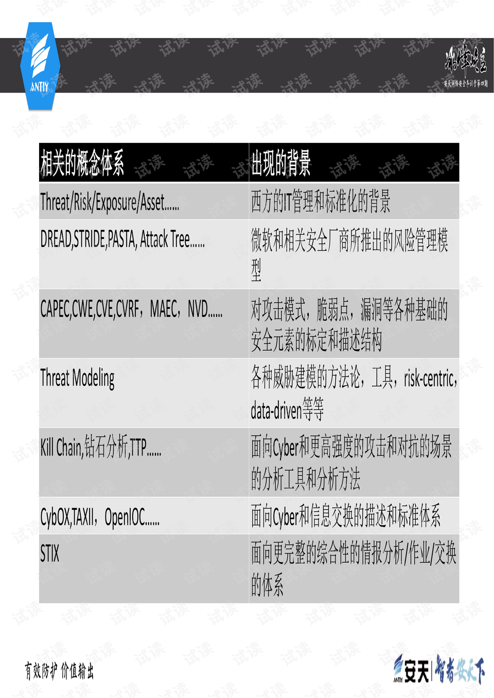 600图库全图正版资料展示,准确资料解释落实_win305.210