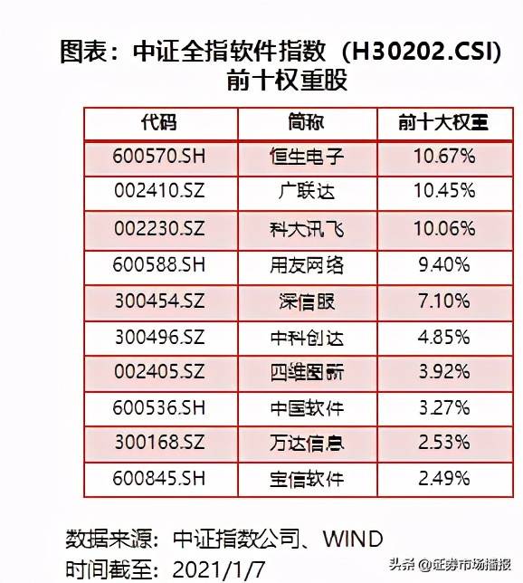 今天澳门一码一肖,国产化作答解释落实_精简版105.220