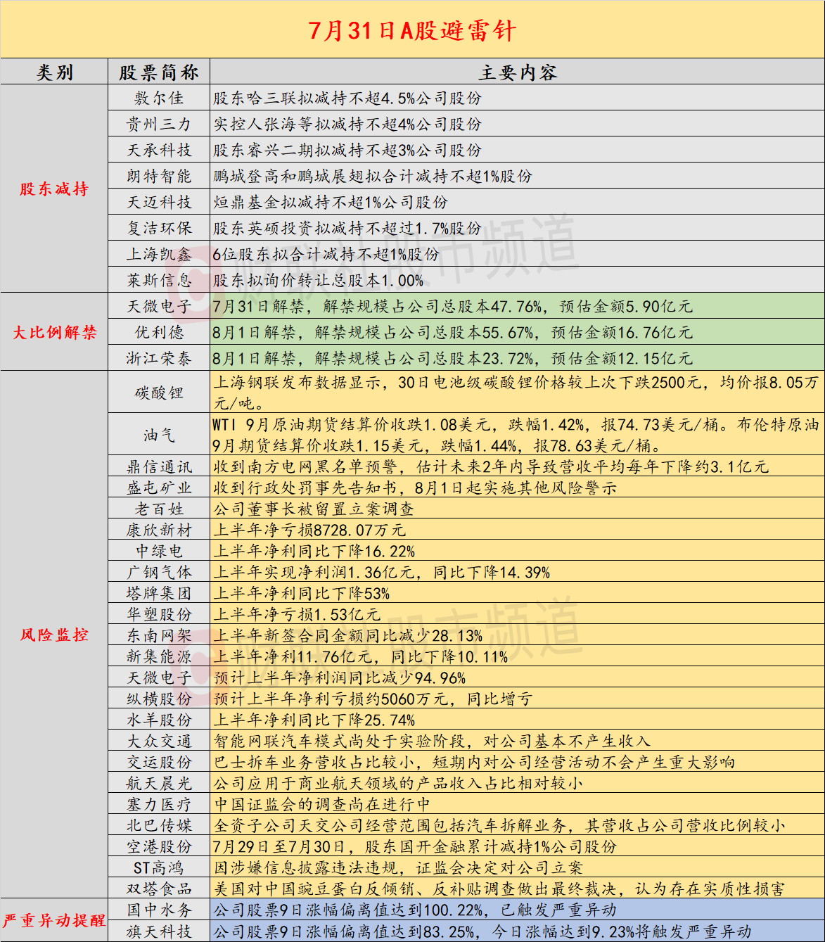 494949最快开奖494958,确保成语解释落实的问题_标准版90.65.32