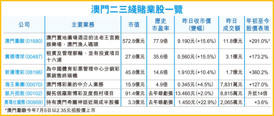 澳门神算一澳门神算,经济性执行方案剖析_精英版201.123